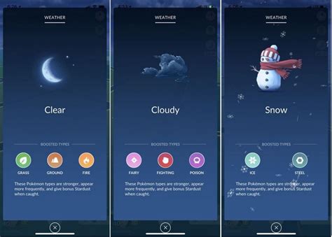 weather boost pokemon go